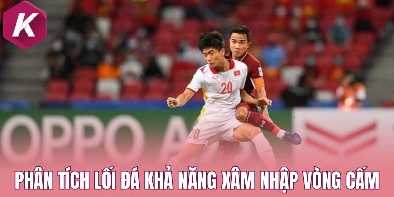 Phân tích lối đá khả năng xâm nhập vòng cấm