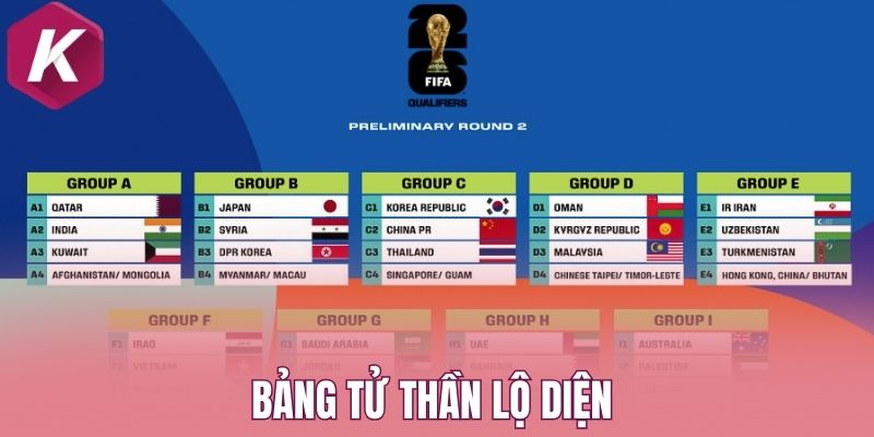 Bảng tử thần lộ diện